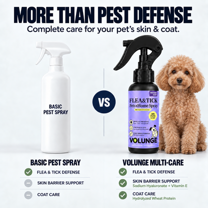 100ml Pet Flea & Tick Care Spray for Dogs & Cats, Rosemary-Scented Grooming Mist with Botanical Extracts, Daily Coat Refresh & Seasonal Pest Care